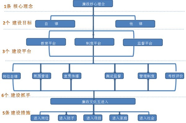 2024澳门原料网1688