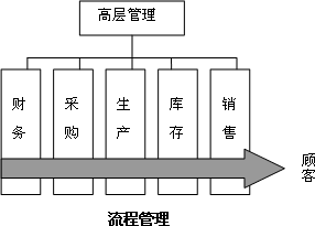 2024澳门原料网1688