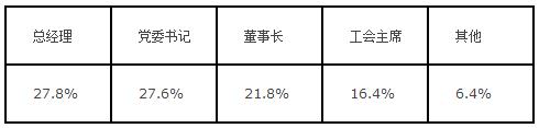 2024澳门原料网1688