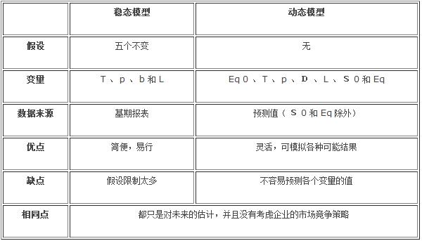 2024澳门原料网1688