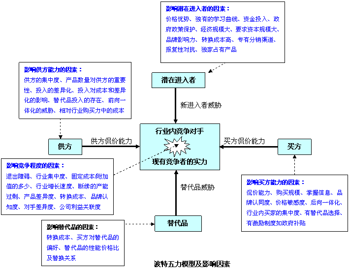 2024澳门原料网1688