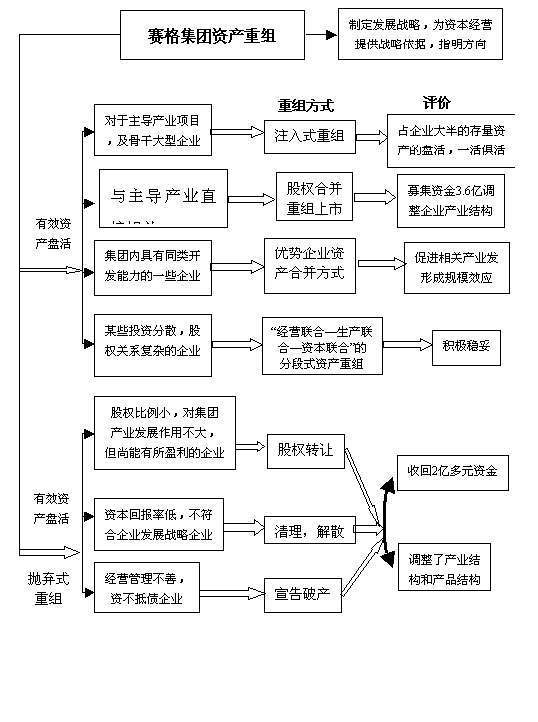 2024澳门原料网1688