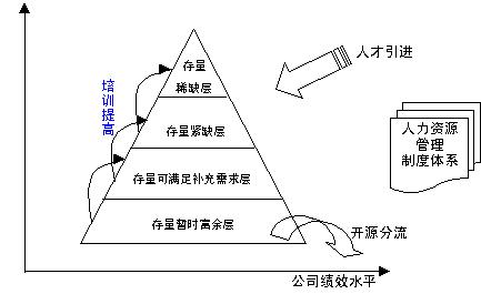 2024澳门原料网1688