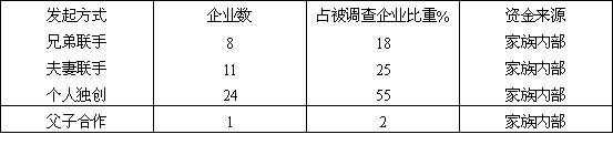 2024澳门原料网1688