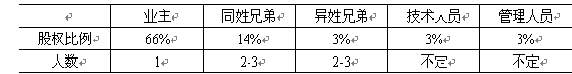 2024澳门原料网1688