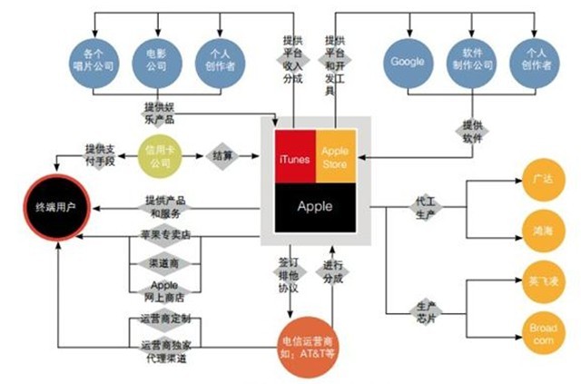 2024澳门原料网1688