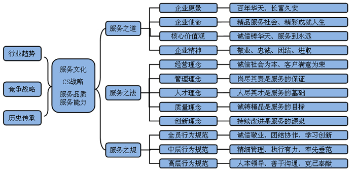 2024澳门原料网1688