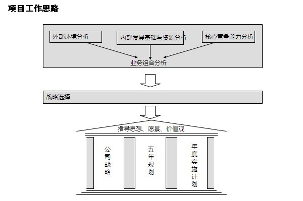 2024澳门原料网1688