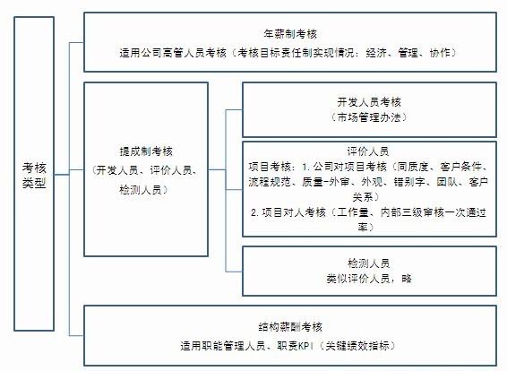 2024澳门原料网1688