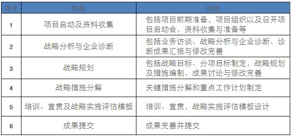 2024澳门原料网1688