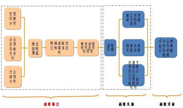 2024澳门原料网1688