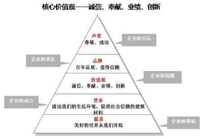 2024澳门原料网1688