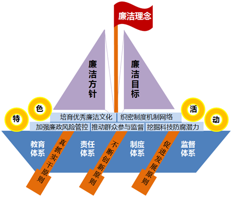 2024澳门原料网1688